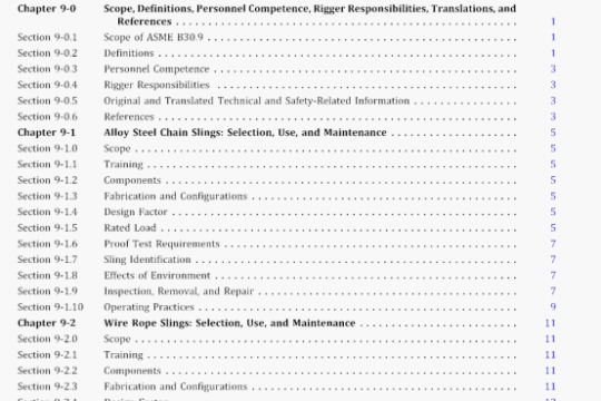 ASME B30.9-2021 pdf download
