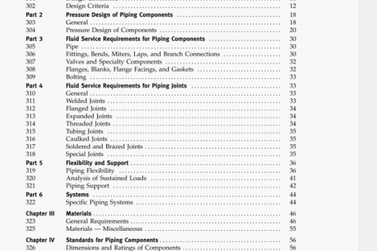 ASME B31.3-2012 pdf download