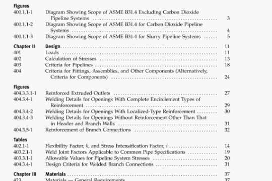 ASME B31.4-2016 pdf download