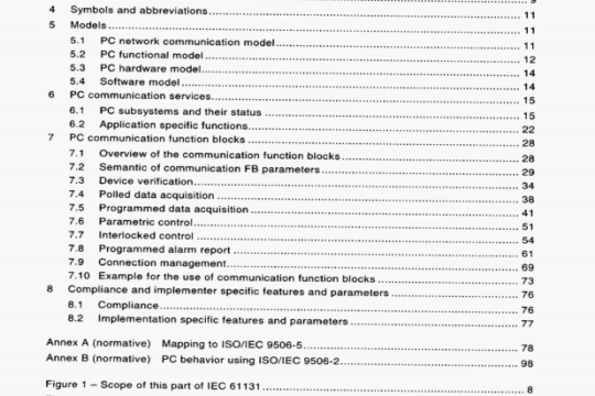 IEC 61131-5:2000 pdf download