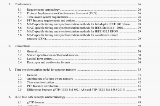 IEEE Std 802.1AS-2020 pdf download